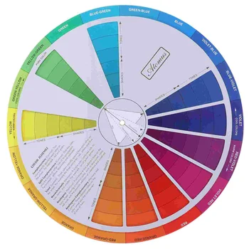 Цветовое колесо для одежды, креативное цветовое колесо, Цветовая диаграмма, цветовое колесо, колесо смешивания цветов, колесо цветового спектра Изображение